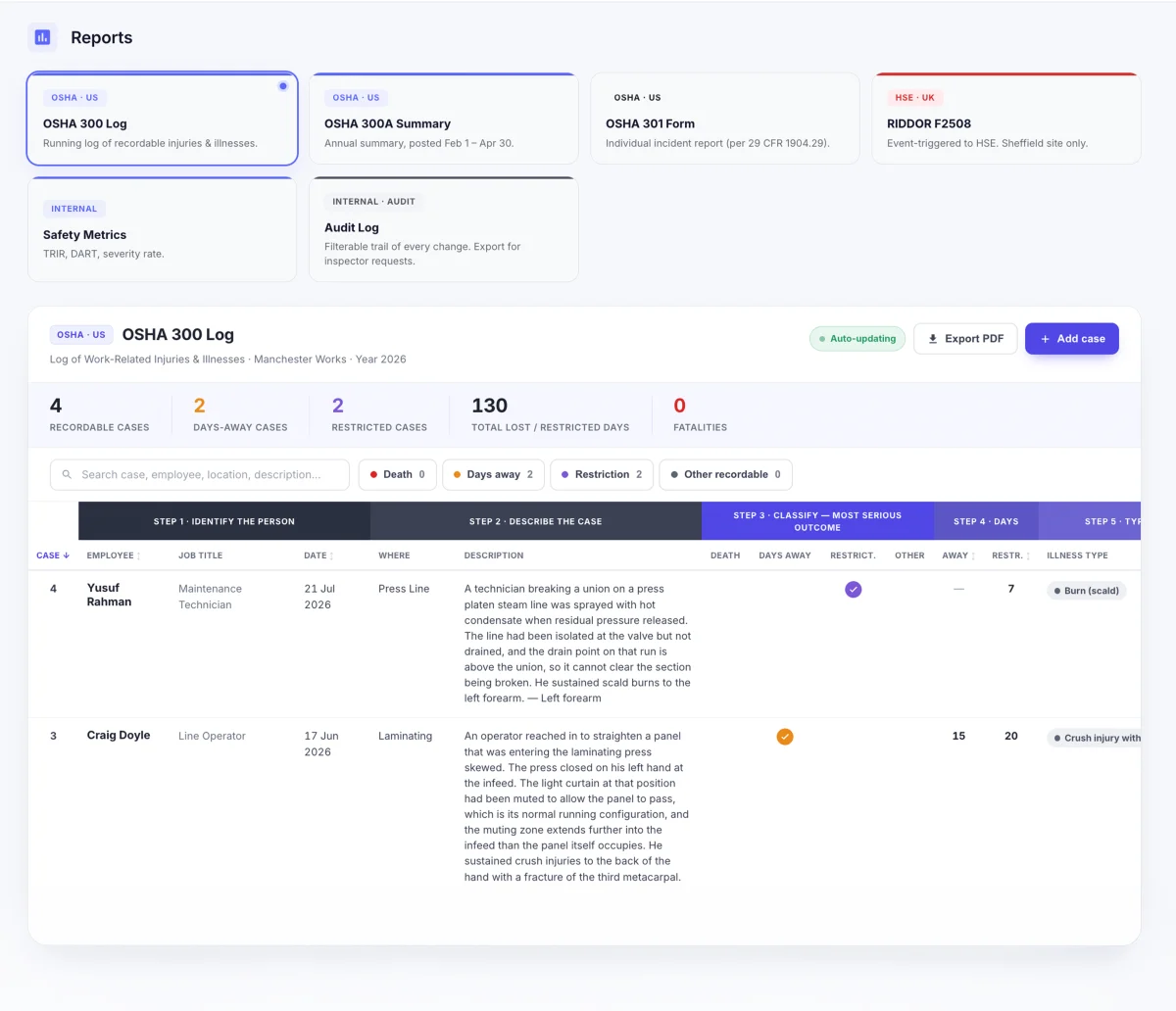 The reports list and the OSHA 300 log, built from recorded cases