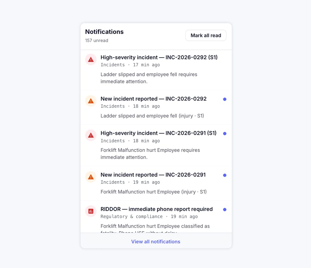 An incident with its regulatory notification deadline counting down